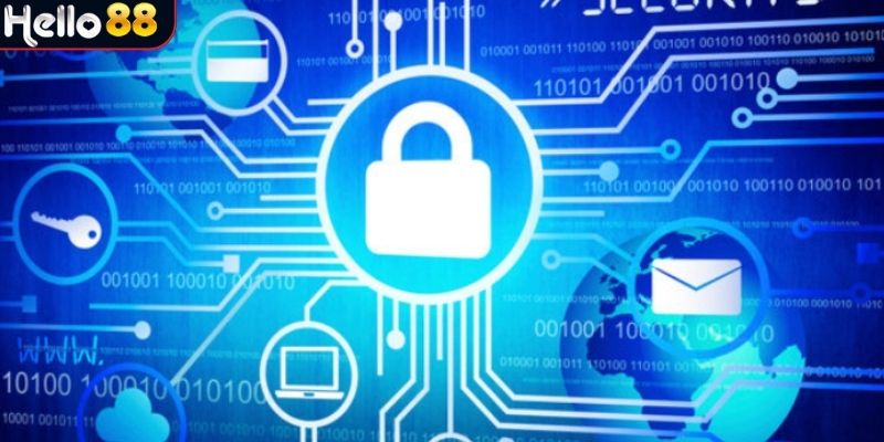 Nội dung chính liên quan đến chính sách bảo mật Hello88
